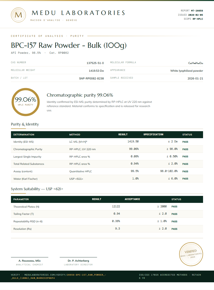 BPC-157 Raw Powder - Bulk (100g) Purity Test Report by Medu Laboratories