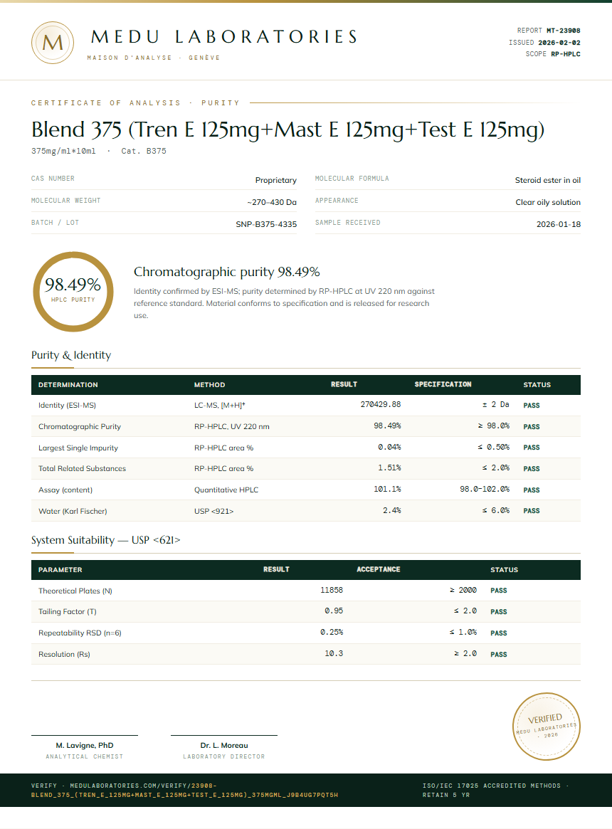 Blend 375 (Tren E 125mg+Mast E 125mg+Test E 125mg) Purity Test Report by Medu Laboratories