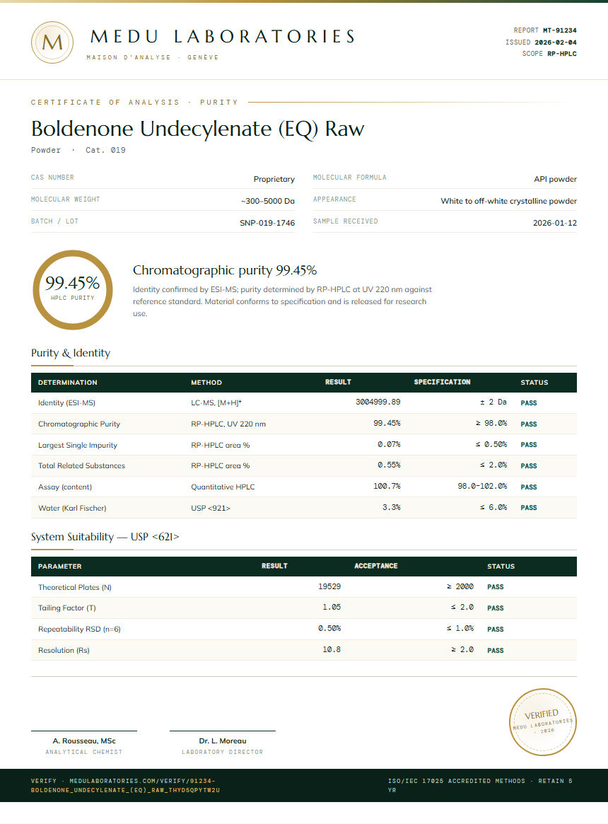 Boldenone Undecylenate (EQ) Raw Purity Test Report by Medu Laboratories