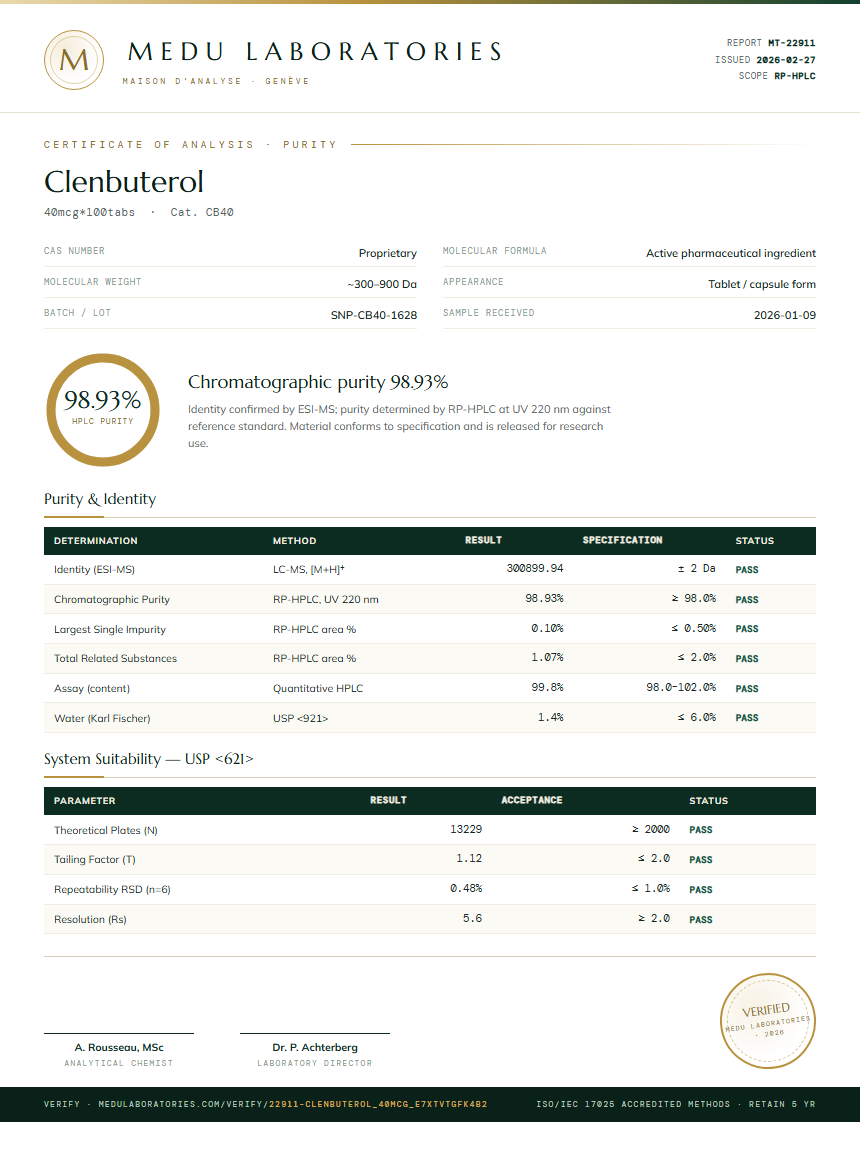 Clenbuterol Purity Test Report by Medu Laboratories