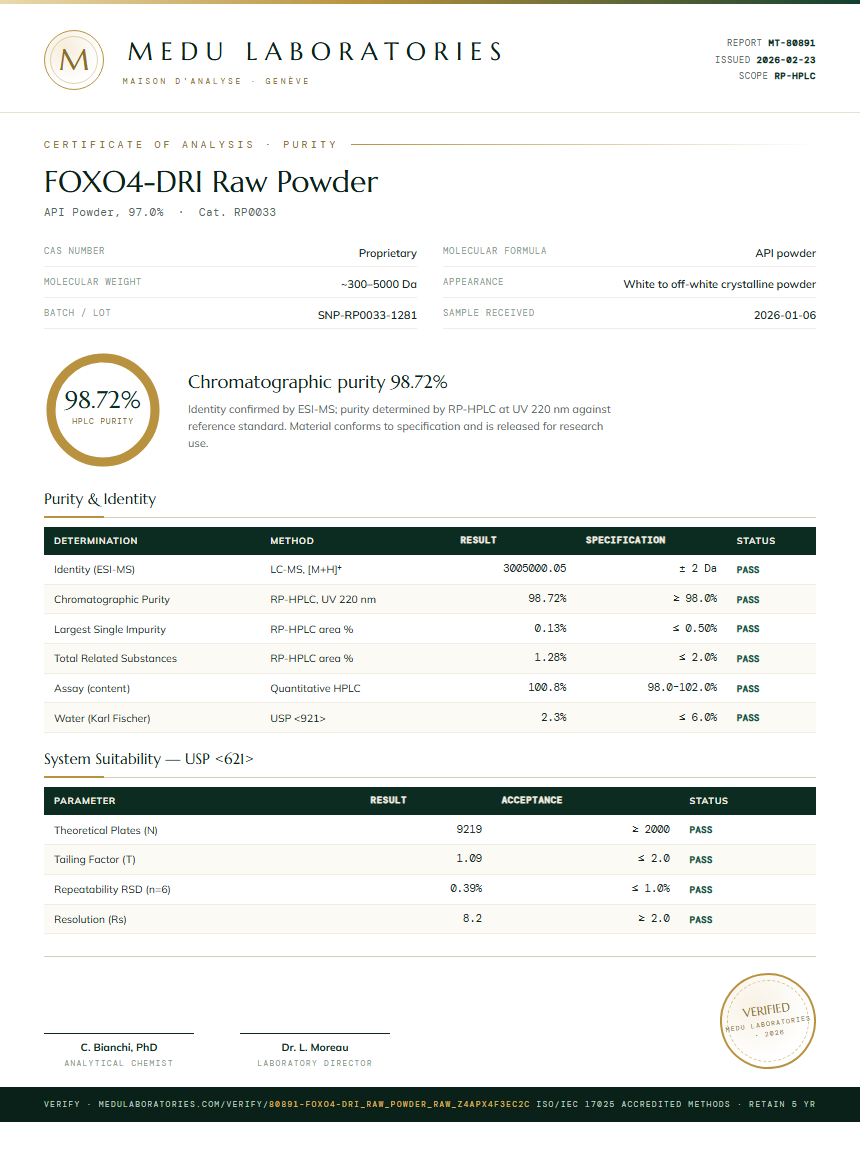 FOXO4-DRI Raw Powder Purity Test Report by Medu Laboratories