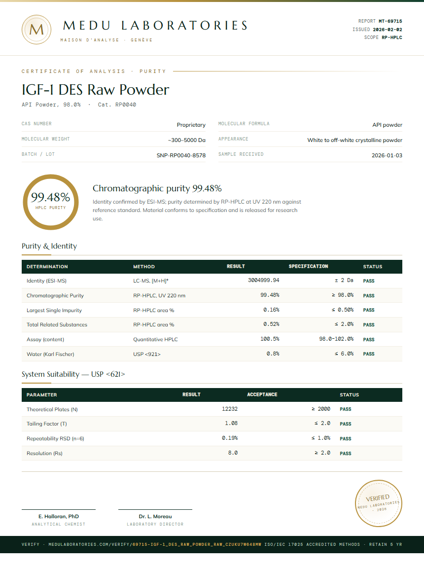 IGF-1 DES Raw Powder Purity Test Report by Medu Laboratories