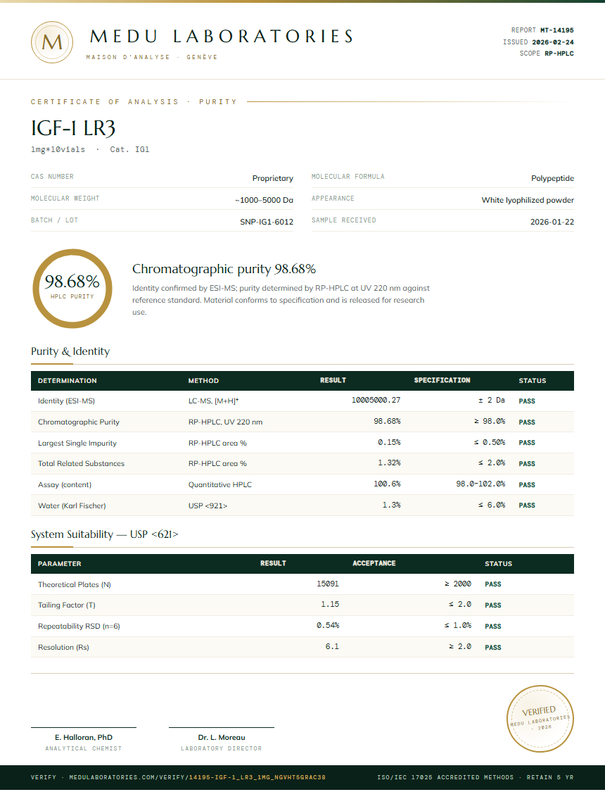 IGF-1 LR3 Purity Test Report by Medu Laboratories