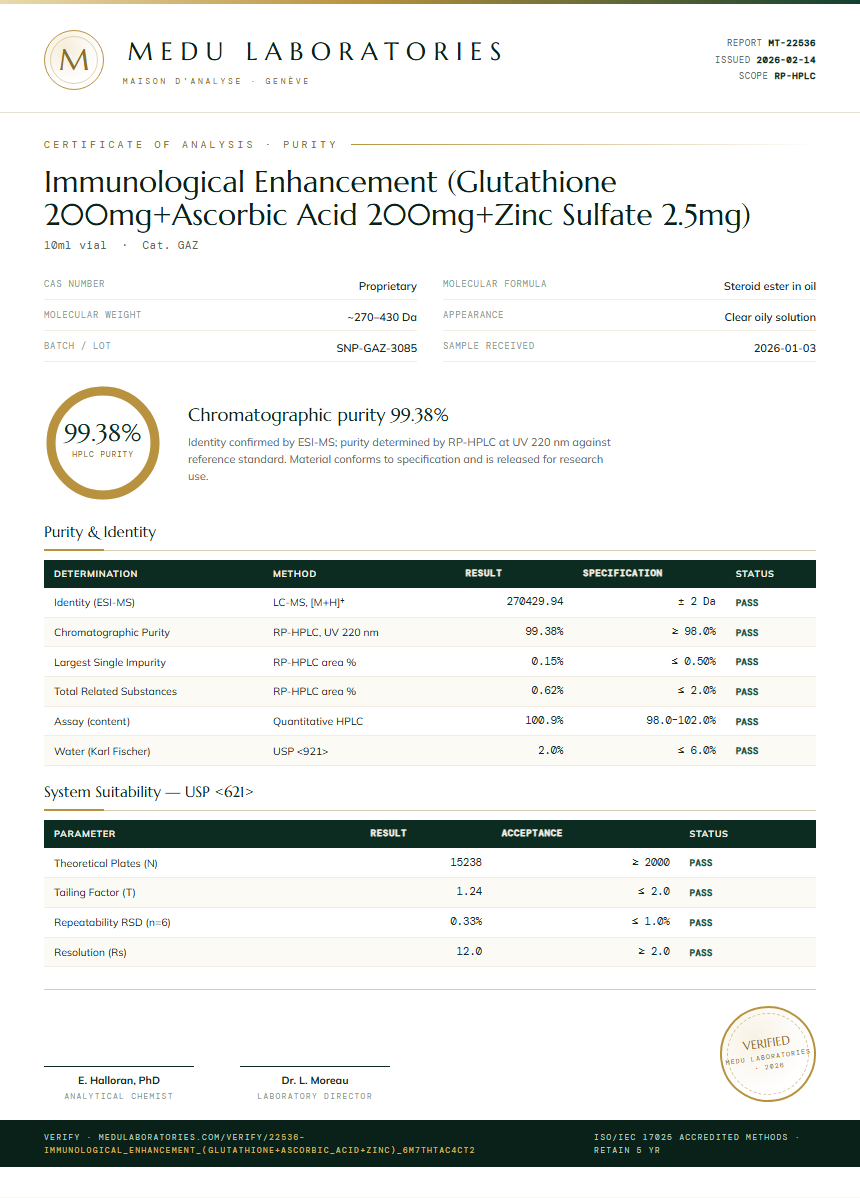 Immunological Enhancement (Glutathione 200mg+Ascorbic Acid 200mg+Zinc Sulfate 2.5mg) Purity Test Report by Medu Laboratories