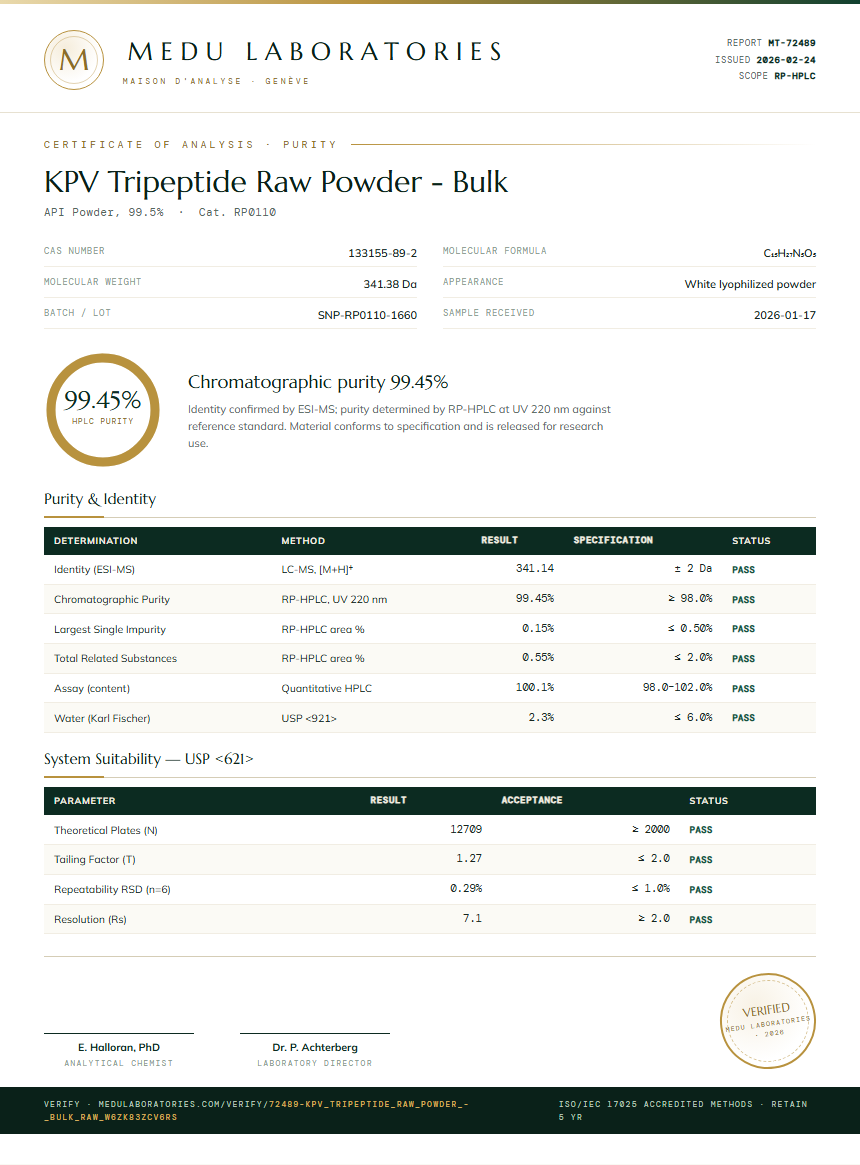 KPV Tripeptide Raw Powder - Bulk Purity Test Report by Medu Laboratories