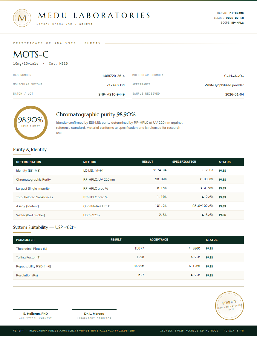 MOTS-C Purity Test Report by Medu Laboratories