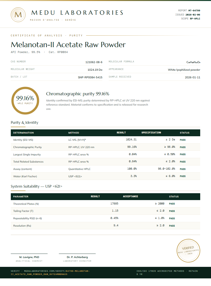 Melanotan-II Acetate Raw Powder Purity Test Report by Medu Laboratories