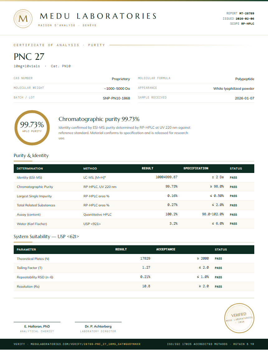 PNC 27 Purity Test Report by Medu Laboratories