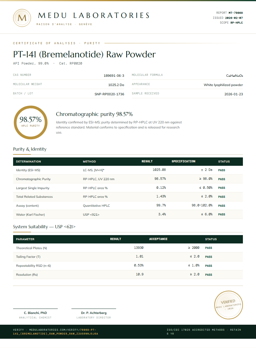 PT-141 (Bremelanotide) Raw Powder Purity Test Report by Medu Laboratories