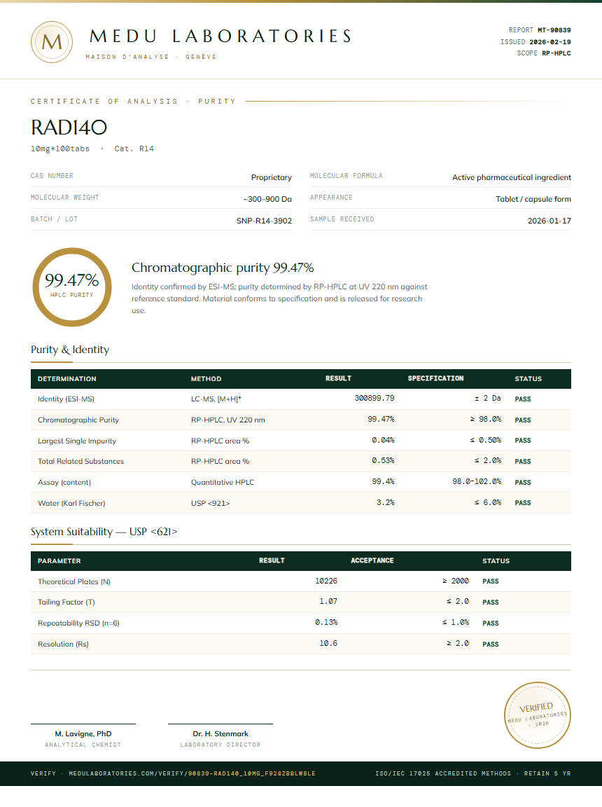 RAD140 Purity Test Report by Medu Laboratories
