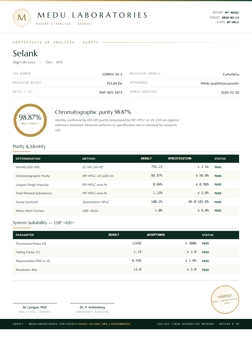 Selank Purity Test Report by Medu Laboratories