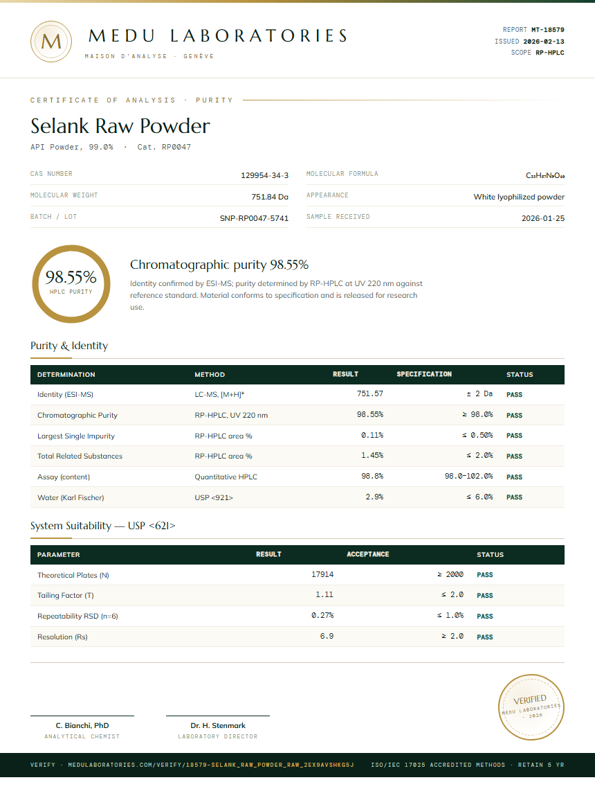 Selank Raw Powder Purity Test Report by Medu Laboratories