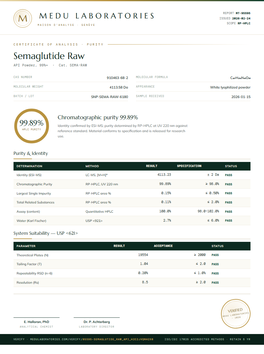 Semaglutide Raw Purity Test Report by Medu Laboratories