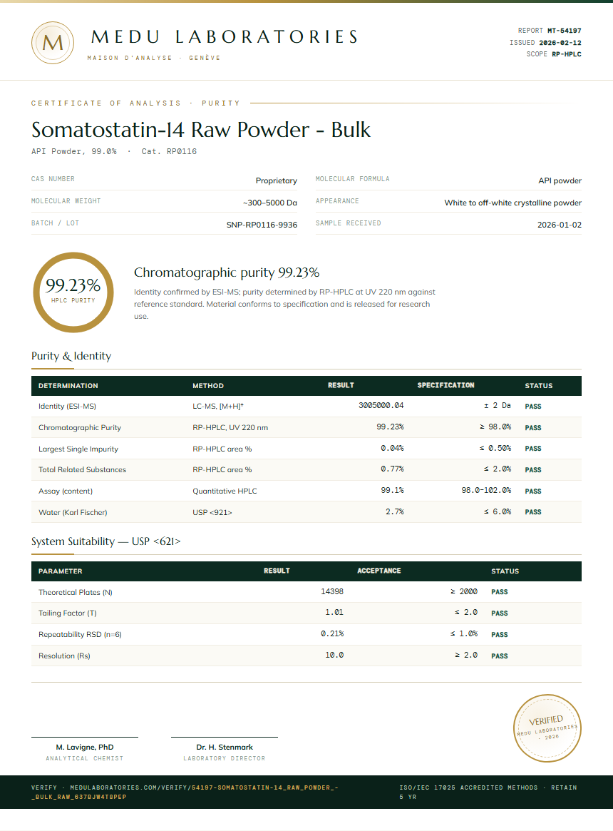 Somatostatin-14 Raw Powder - Bulk Purity Test Report by Medu Laboratories