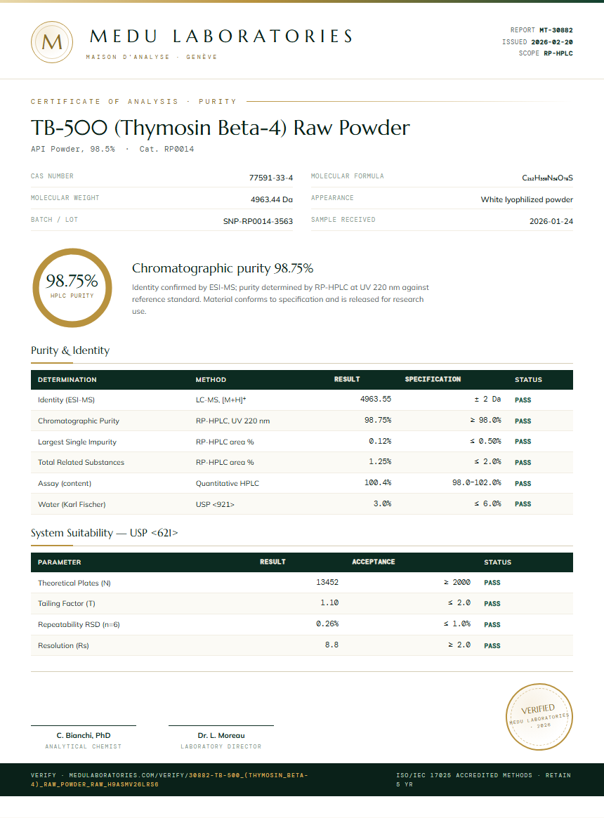 TB-500 (Thymosin Beta-4) Raw Powder Purity Test Report by Medu Laboratories