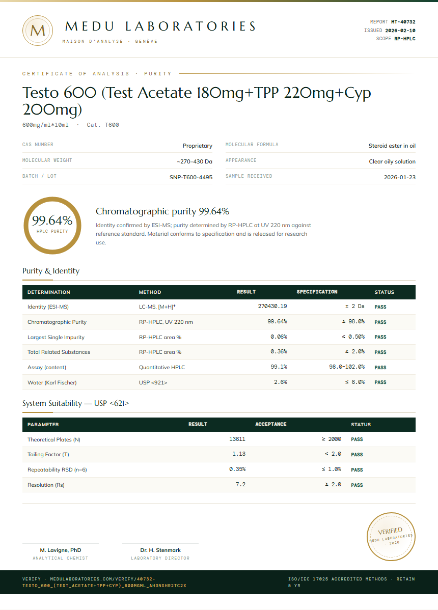 Testo 600 (Test Acetate 180mg+TPP 220mg+Cyp 200mg) Purity Test Report by Medu Laboratories
