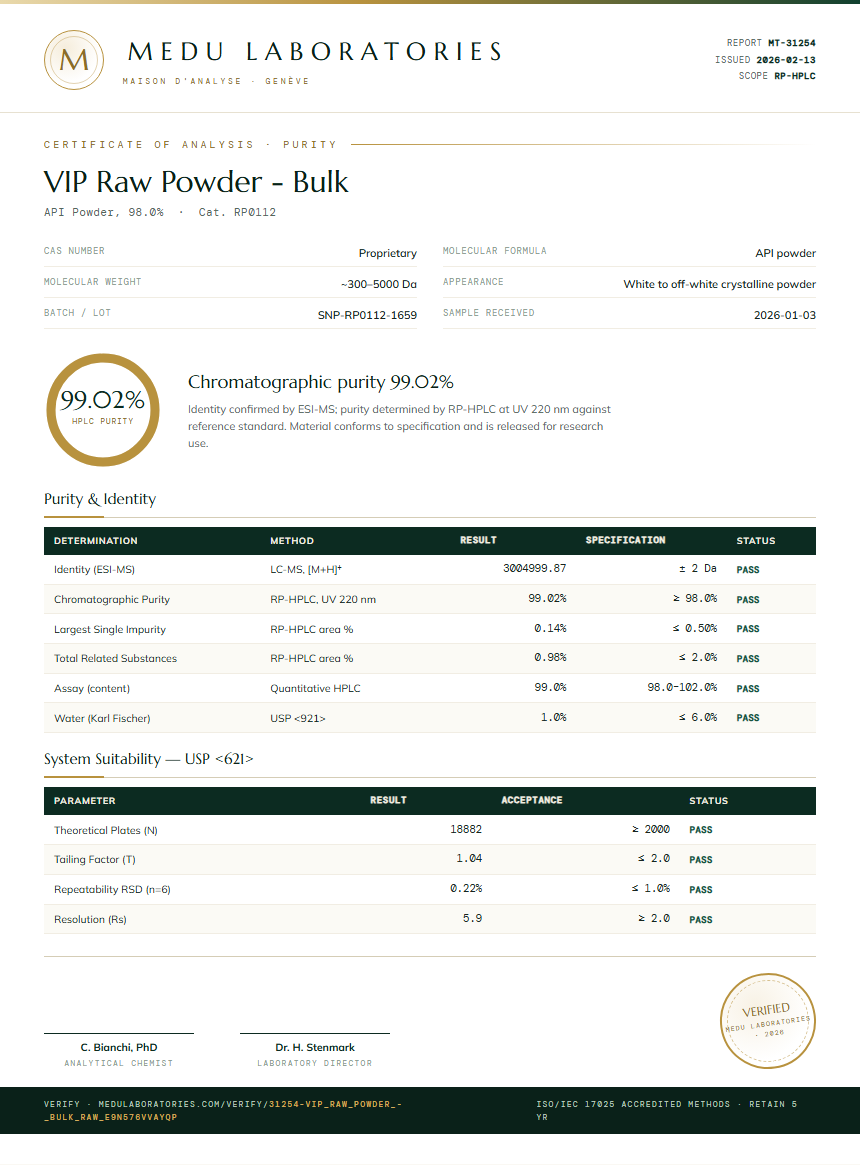 VIP Raw Powder - Bulk Purity Test Report by Medu Laboratories