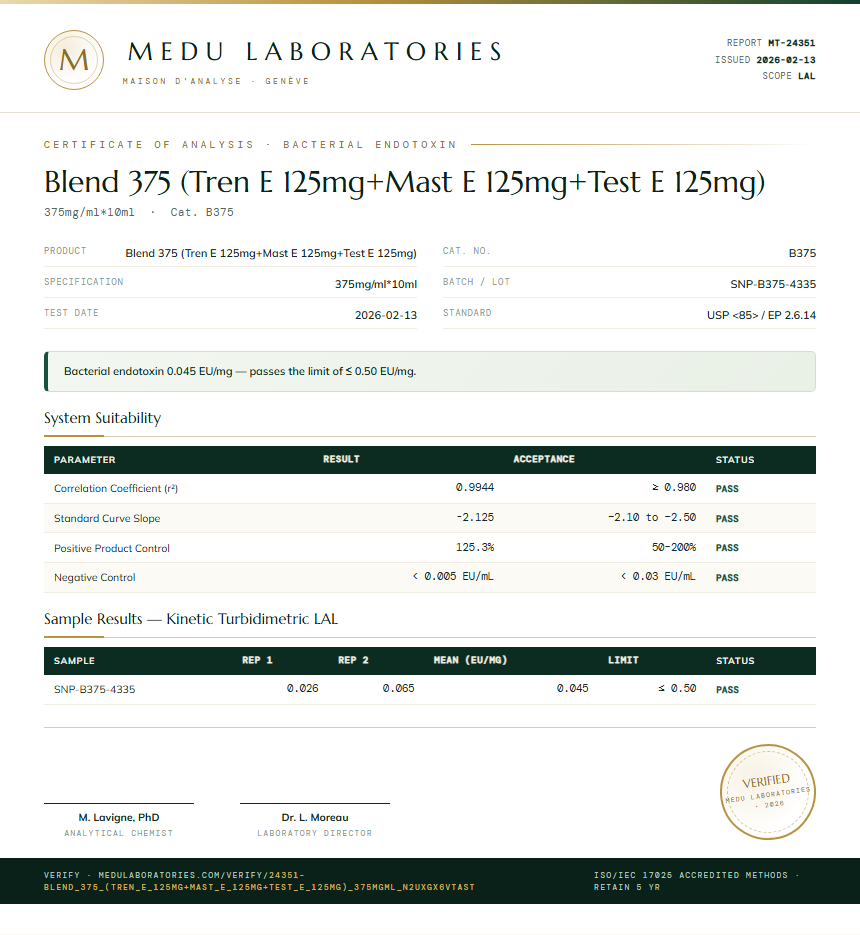Blend 375 (Tren E 125mg+Mast E 125mg+Test E 125mg) Endotoxin report by Medu Laboratories