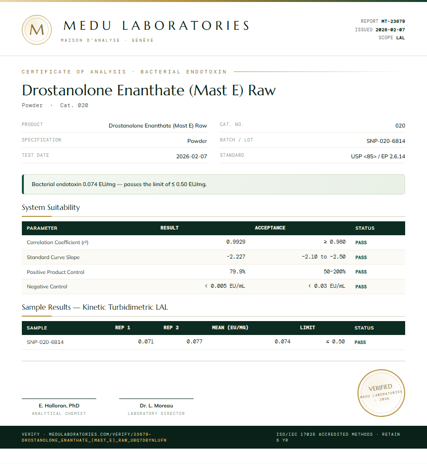 Drostanolone Enanthate (Mast E) Raw Endotoxin report by Medu Laboratories