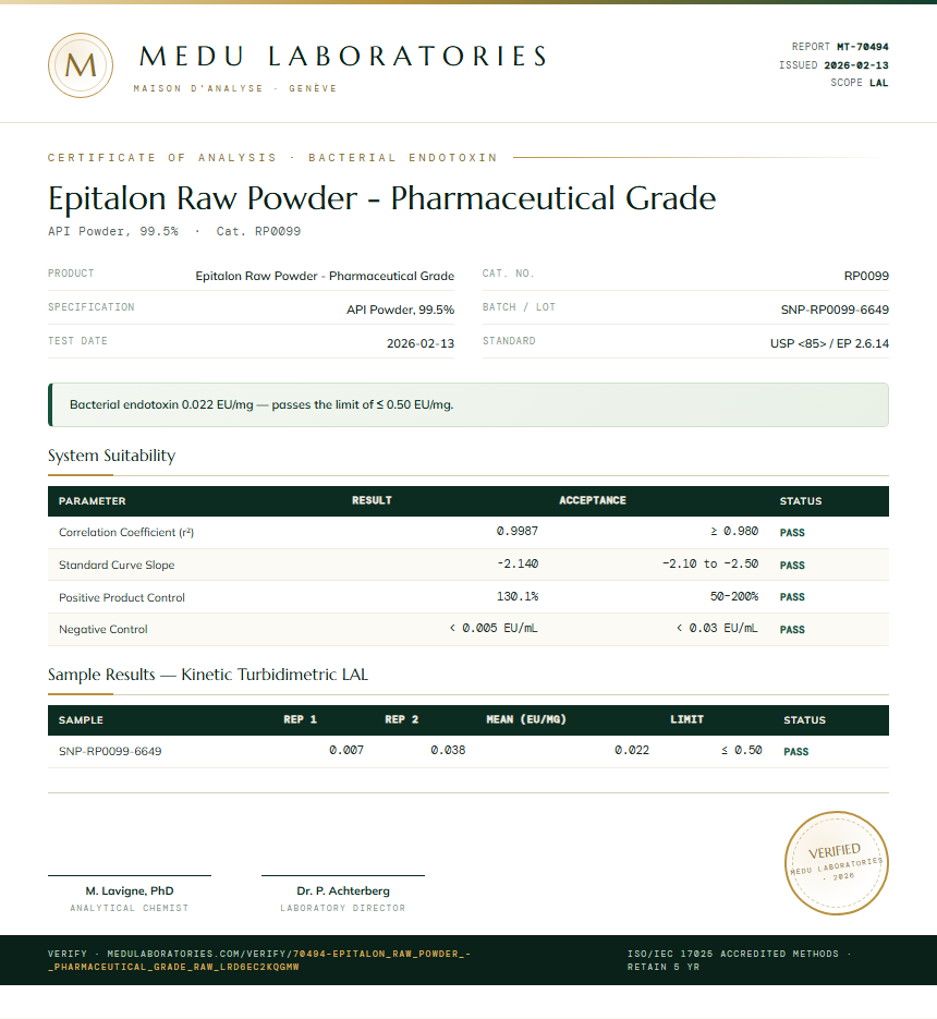 Epitalon Raw Powder - Pharmaceutical Grade Endotoxin report by Medu Laboratories