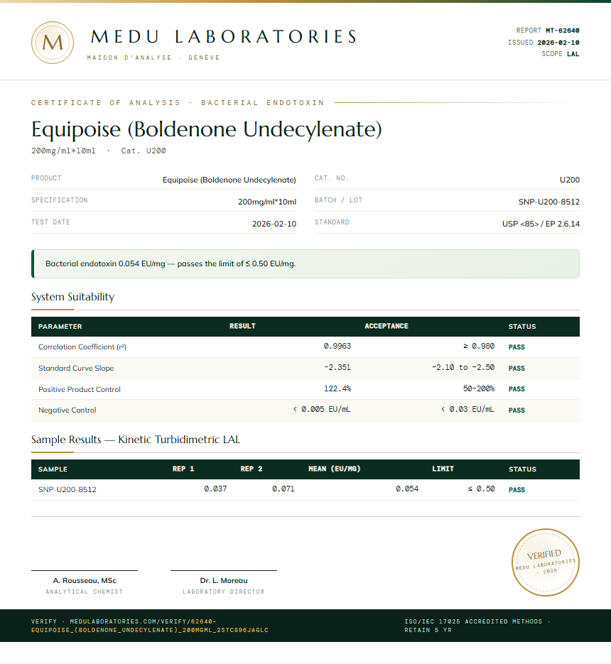 Equipoise (Boldenone Undecylenate) Endotoxin report by Medu Laboratories