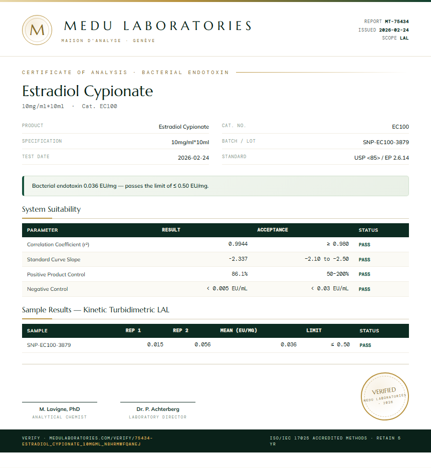 Estradiol Cypionate Endotoxin report by Medu Laboratories