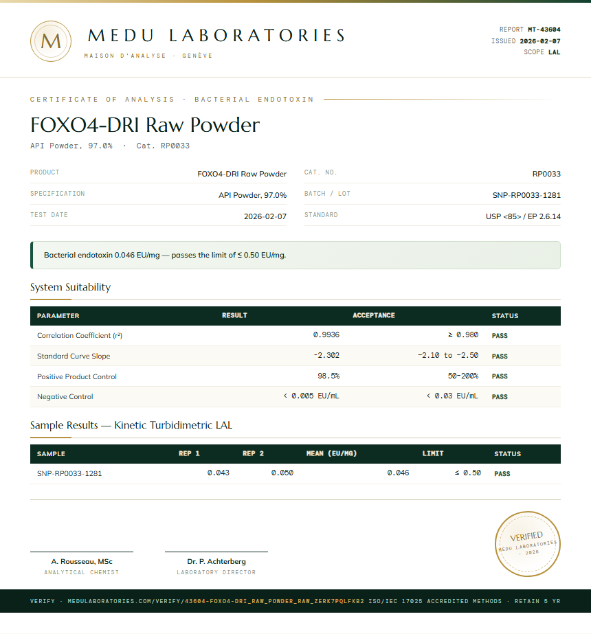 FOXO4-DRI Raw Powder Endotoxin report by Medu Laboratories