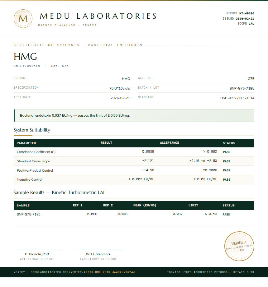 HMG Endotoxin report by Medu Laboratories