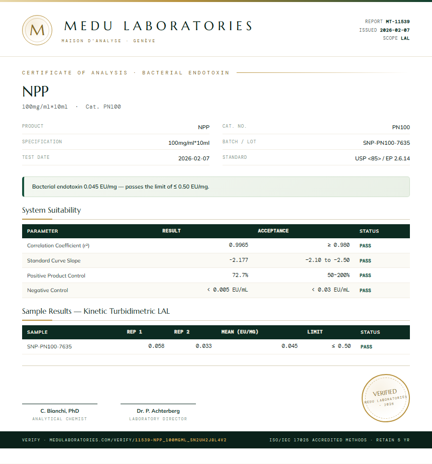 NPP Endotoxin report by Medu Laboratories