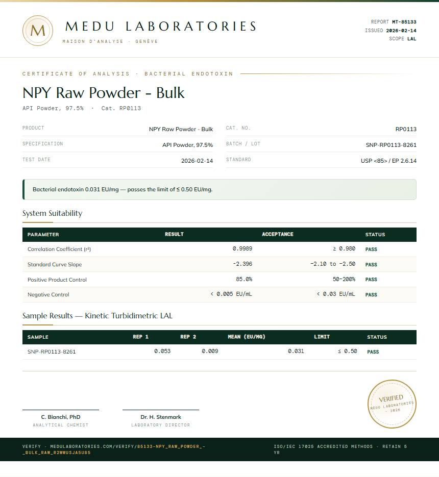 NPY Raw Powder - Bulk Endotoxin report by Medu Laboratories