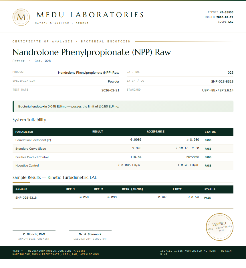 Nandrolone Phenylpropionate (NPP) Raw Endotoxin report by Medu Laboratories