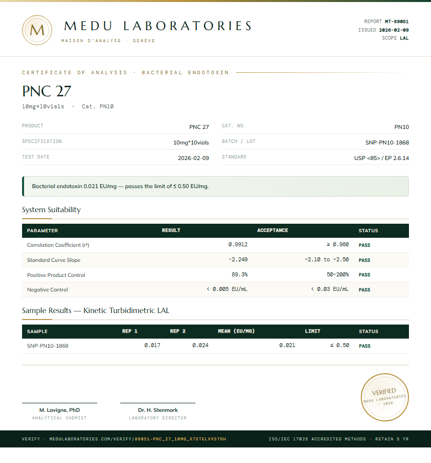 PNC 27 Endotoxin report by Medu Laboratories