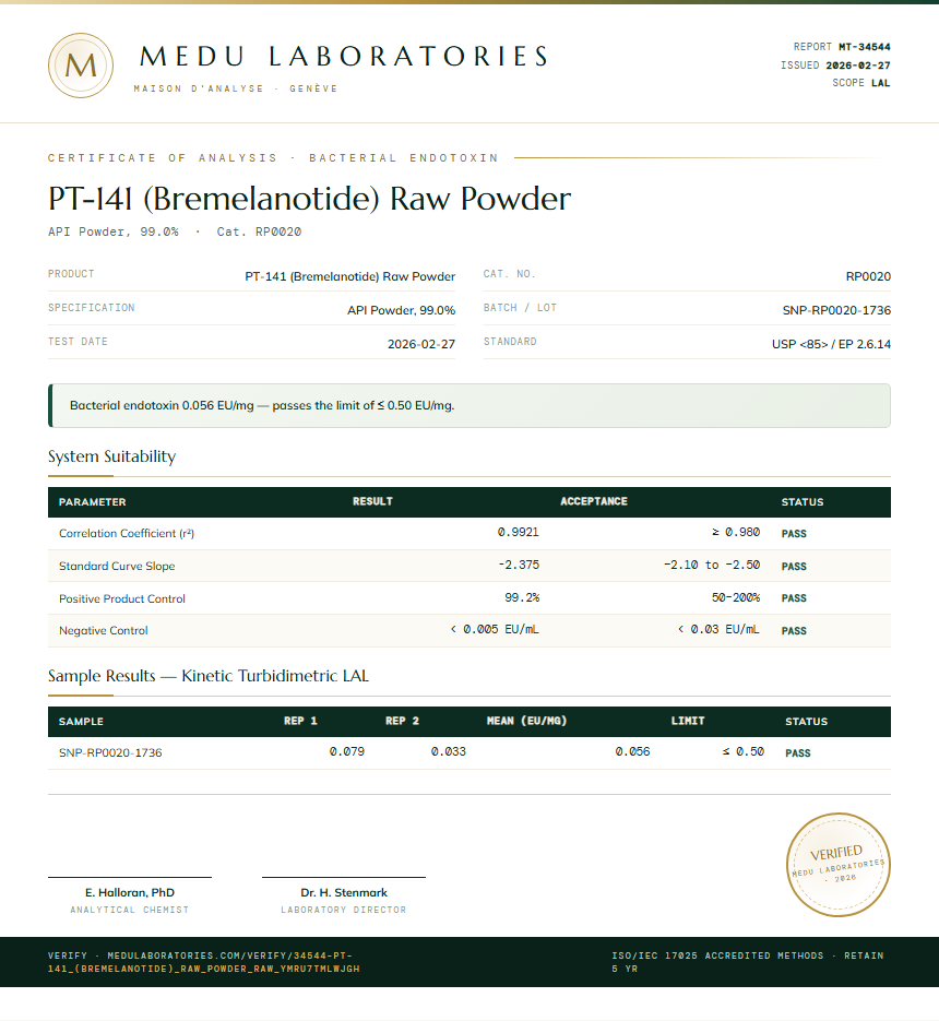 PT-141 (Bremelanotide) Raw Powder Endotoxin report by Medu Laboratories