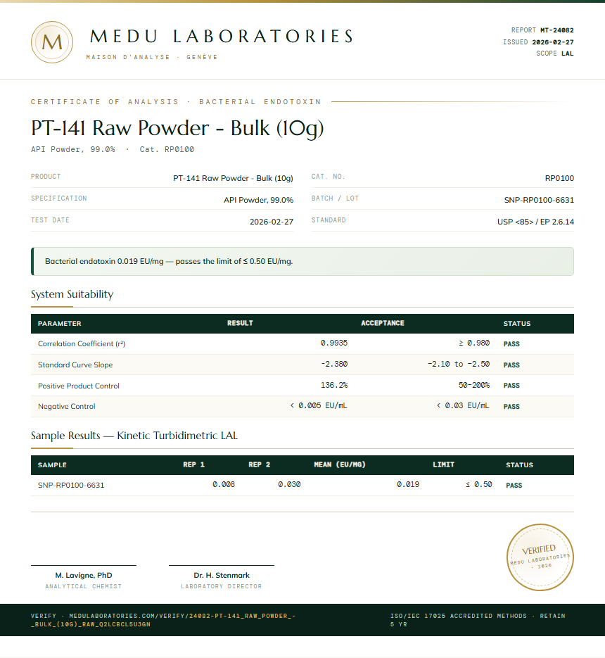 PT-141 Raw Powder - Bulk (10g) Endotoxin report by Medu Laboratories