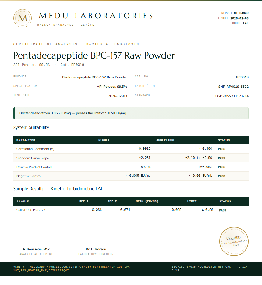 Pentadecapeptide BPC-157 Raw Powder Endotoxin report by Medu Laboratories
