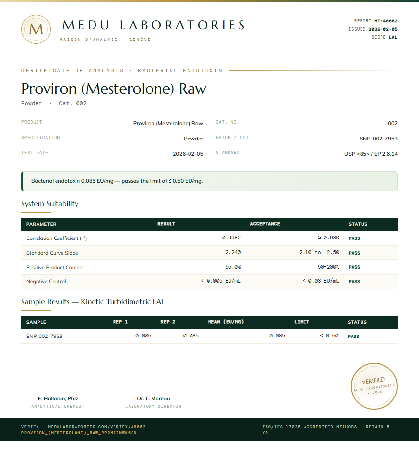 Proviron (Mesterolone) Raw Endotoxin report by Medu Laboratories