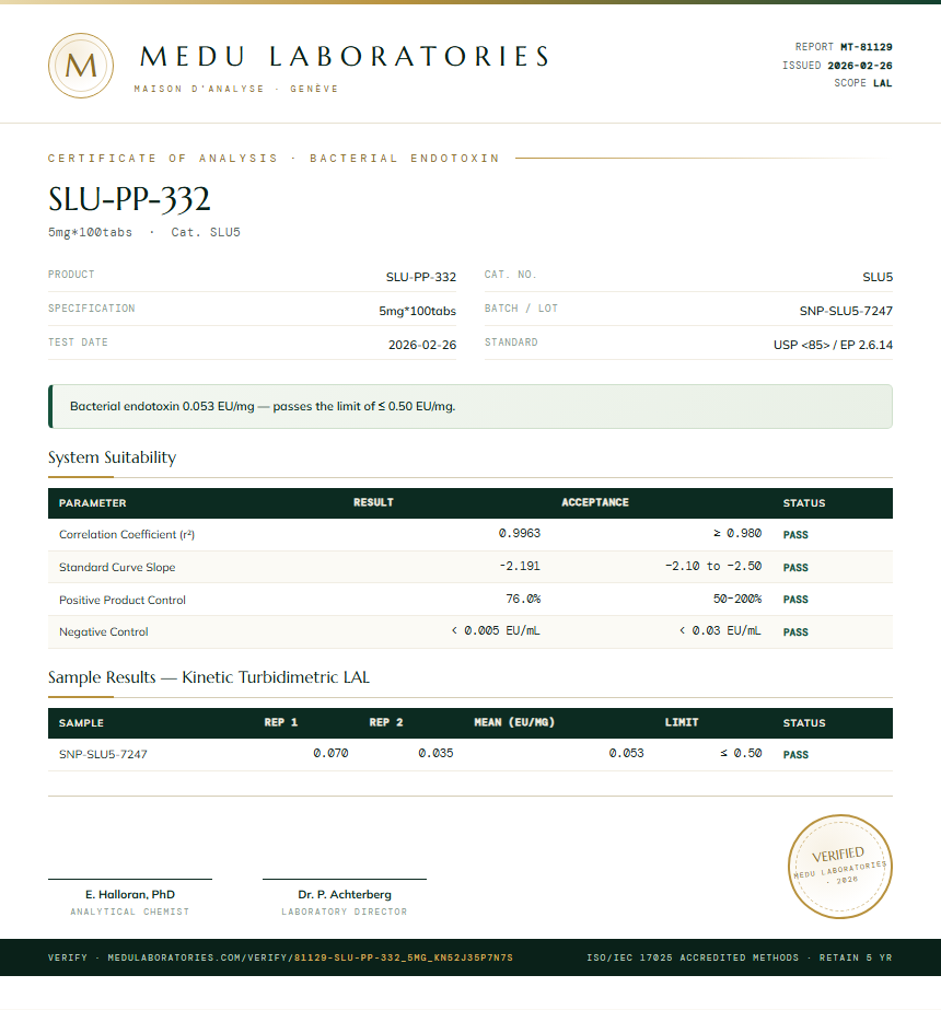 SLU-PP-332 Injectable Endotoxin report by Medu Laboratories