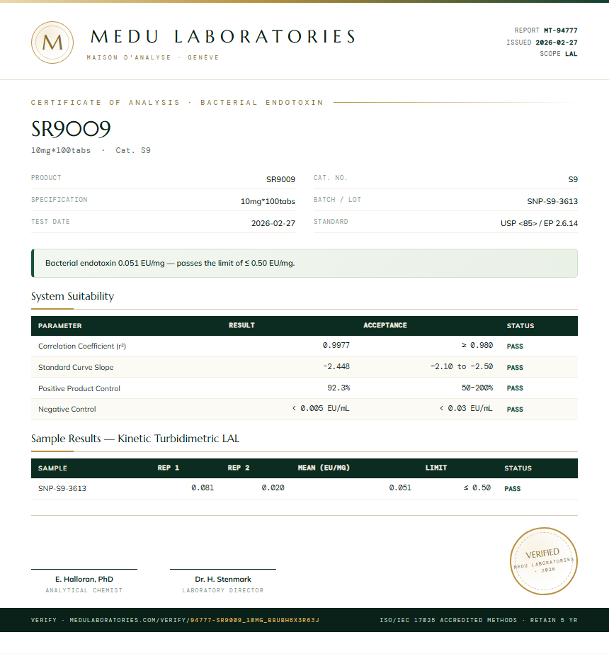 SR9009 Endotoxin report by Medu Laboratories