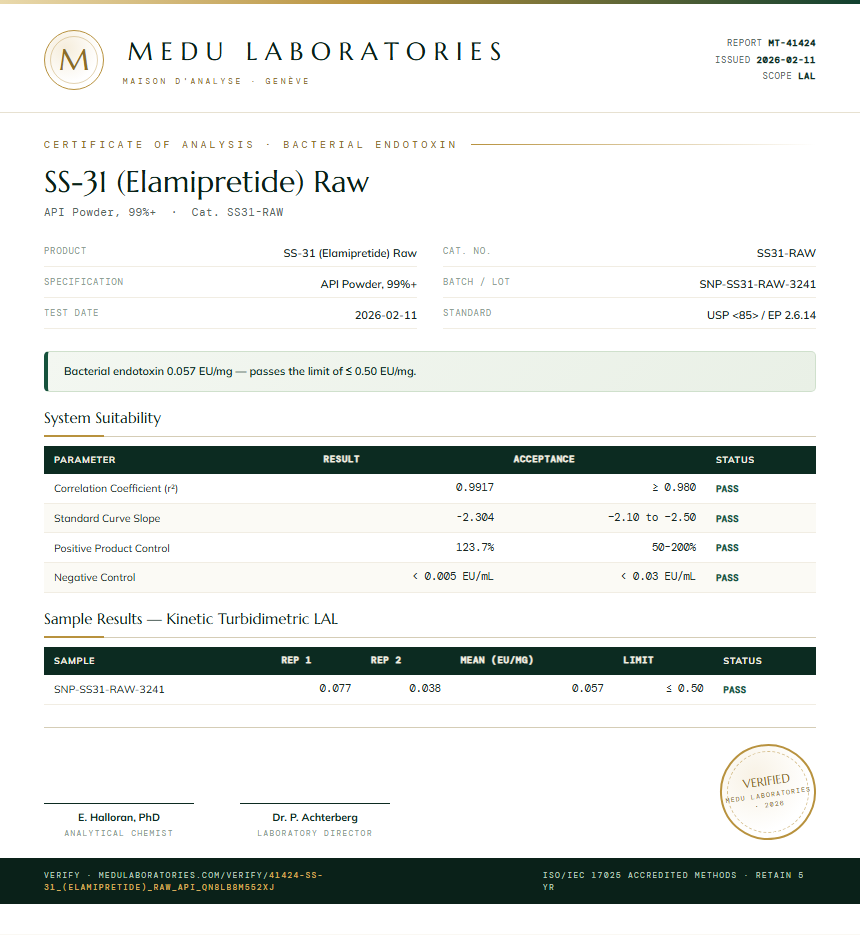 SS-31 (Elamipretide) Raw Endotoxin report by Medu Laboratories