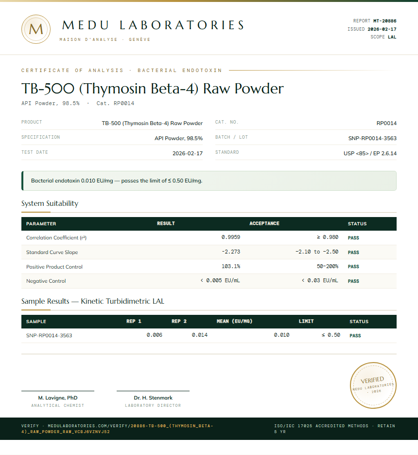 TB-500 (Thymosin Beta-4) Raw Powder Endotoxin report by Medu Laboratories