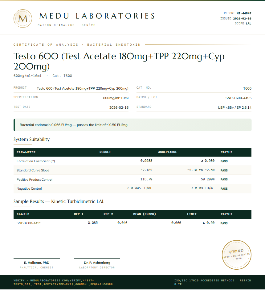 Testo 600 (Test Acetate 180mg+TPP 220mg+Cyp 200mg) Endotoxin report by Medu Laboratories