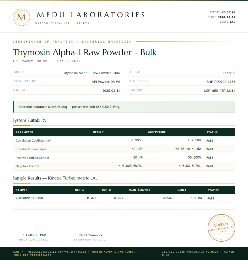 Thymosin Alpha-1 Raw Powder - Bulk Endotoxin report by Medu Laboratories