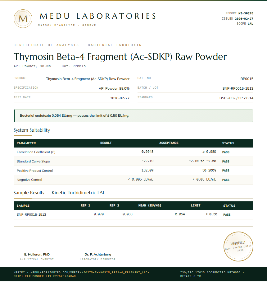Thymosin Beta-4 Fragment (Ac-SDKP) Raw Powder Endotoxin report by Medu Laboratories