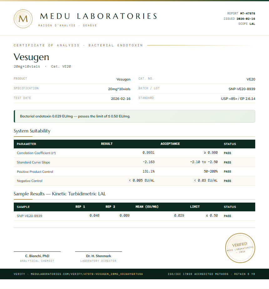 Vesugen Endotoxin report by Medu Laboratories