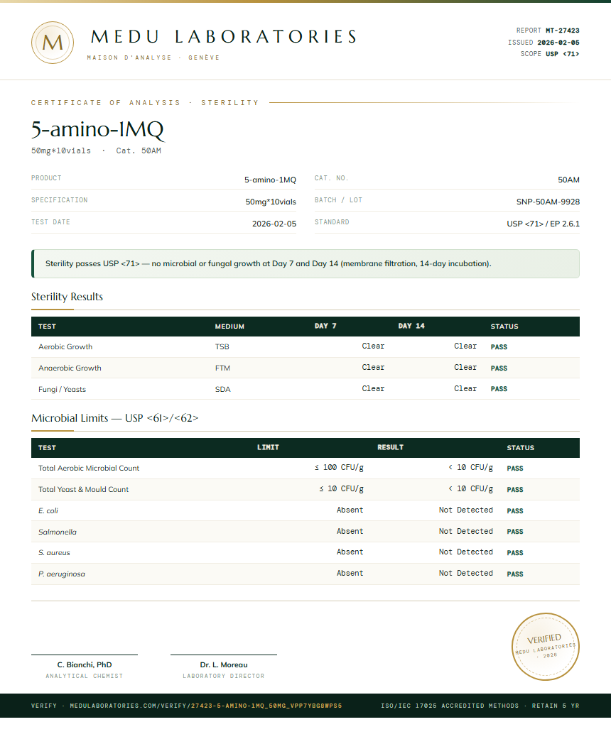 5-amino-1MQ Sterility report by Medu Laboratories