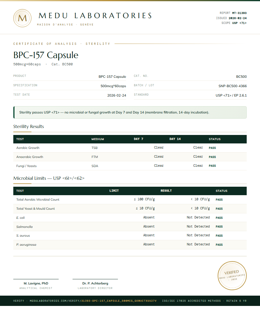 BPC-157 Capsule Sterility report by Medu Laboratories