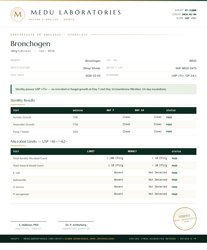 Bronchogen Sterility report by Medu Laboratories