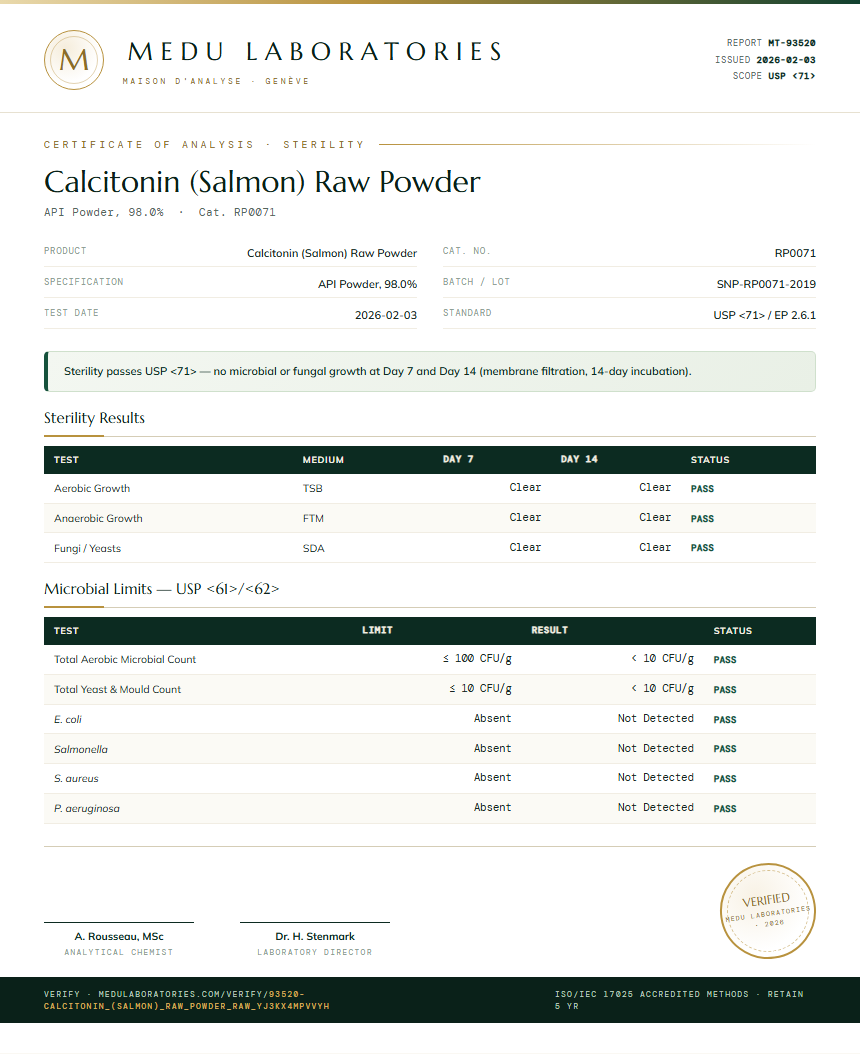 Calcitonin (Salmon) Raw Powder Sterility report by Medu Laboratories