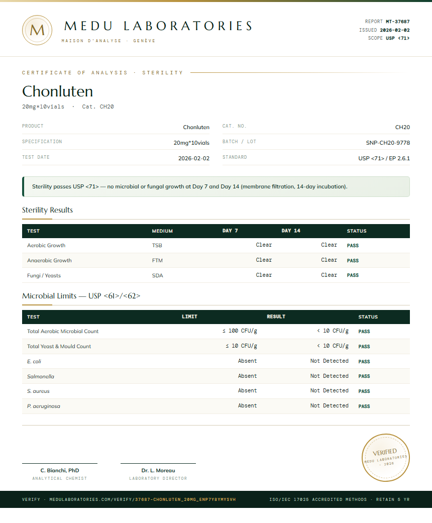 Chonluten Sterility report by Medu Laboratories