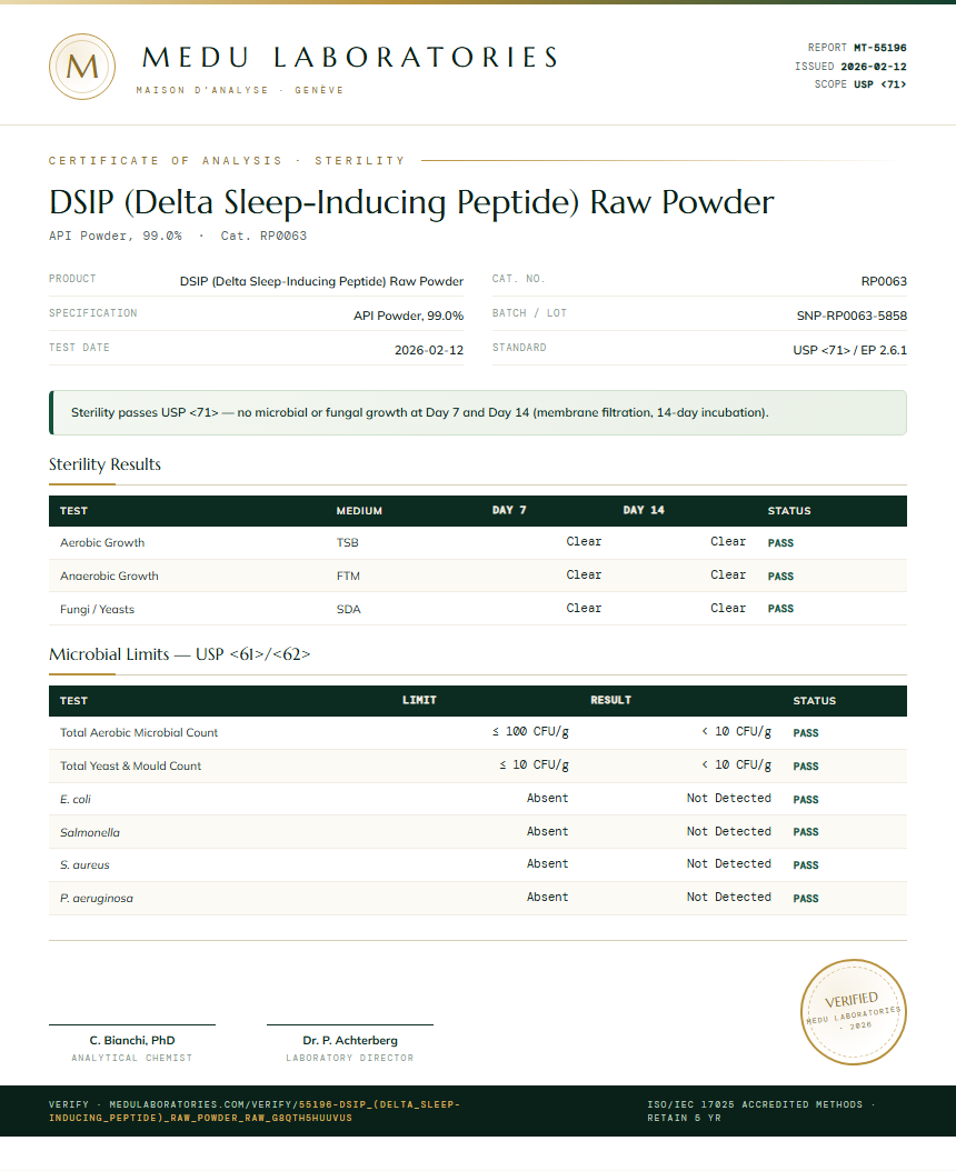 DSIP (Delta Sleep-Inducing Peptide) Raw Powder Sterility report by Medu Laboratories